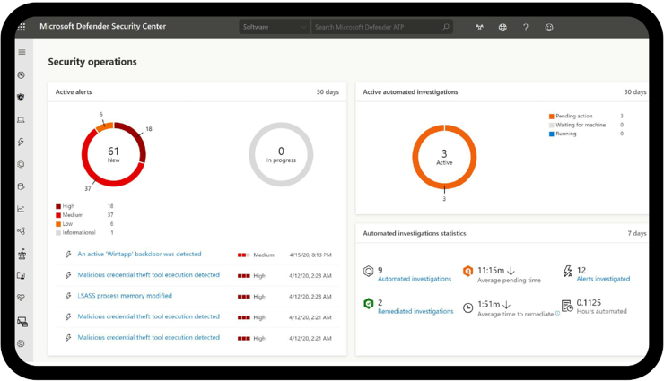 Defender for Endpoint