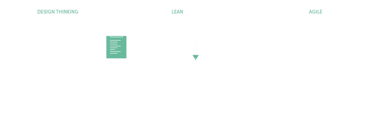 Value-driven every step of the way